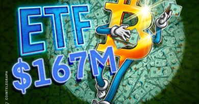 Bitcoin ETFs Gain $167M While Altcoin Funds See Outflows