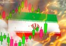Treasury Spike, Inflation Risk, Iran War Contagion Pin Bitcoin Price