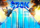 Bitcoin Price May Go Under $70K Despite Strategy’s Latest Big BTC Buy