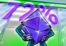 ETH Buy Pressure Hits $5.5B As Price Nears Key Breakout